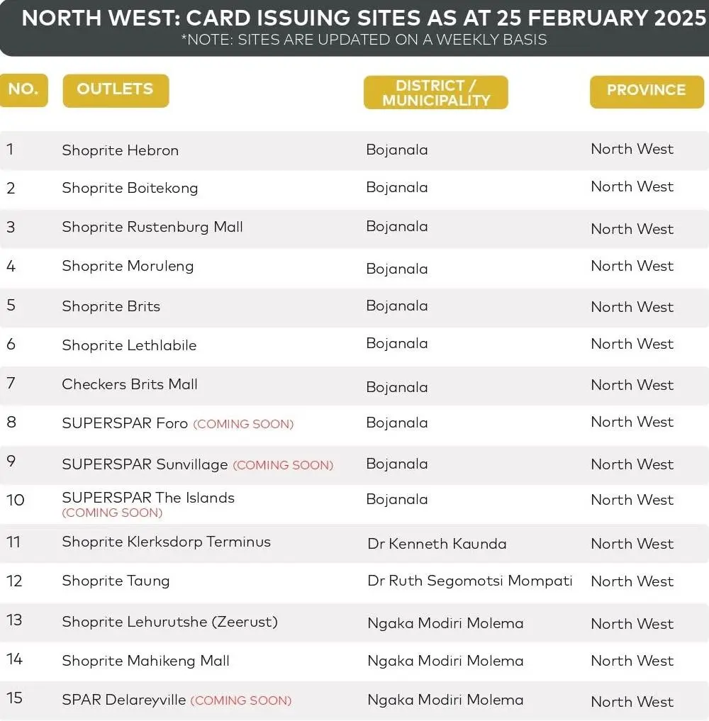 SASSA black Card issuing sites